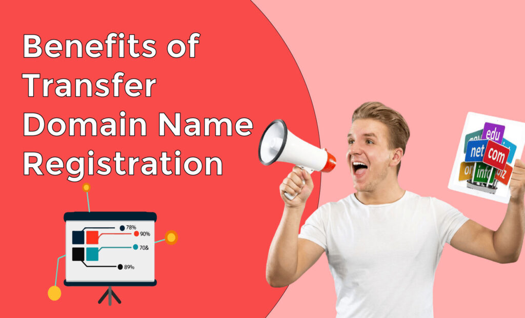 Transfer Domain Name Registration