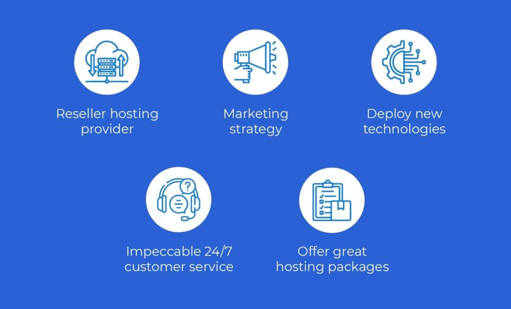 features of Reseller Hosting