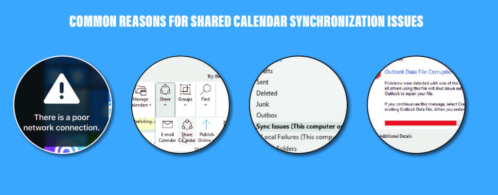 Calendar sync issues